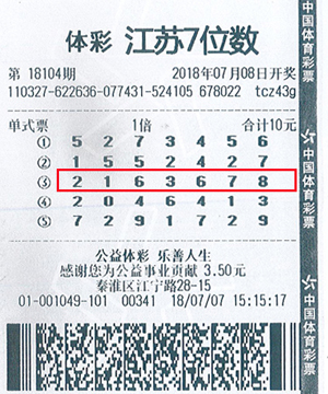 体彩七位数开奖结果(最新江苏体彩七位数开奖结果)